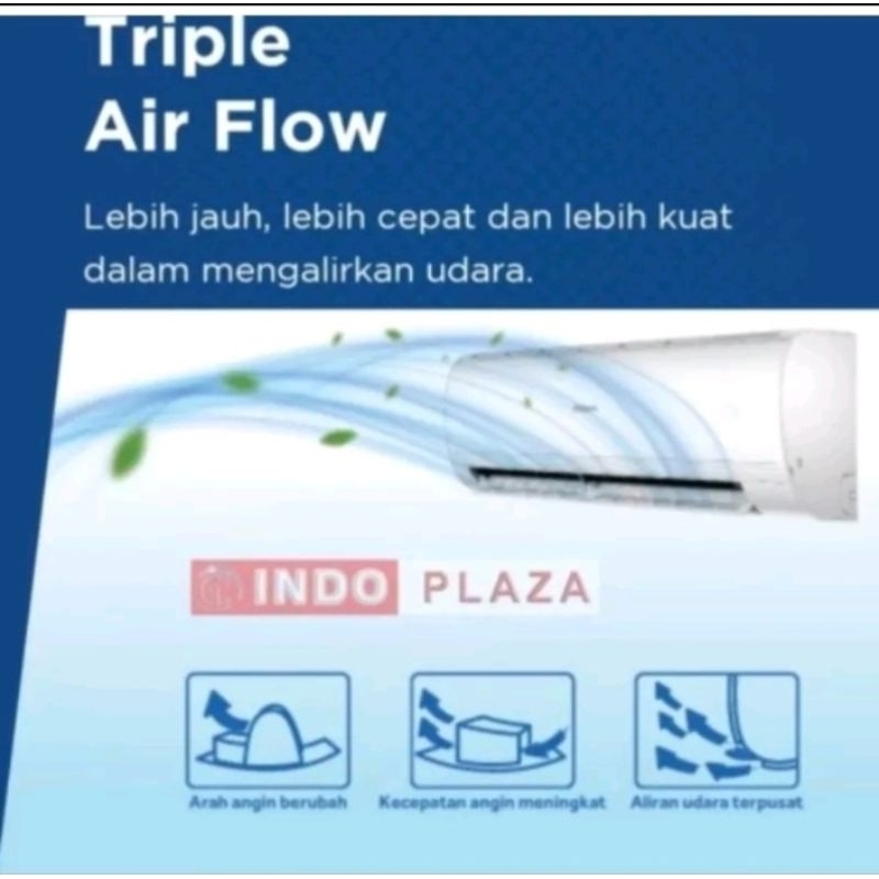 AC AQUA 1.5 PK AQA-KR/CR12AHQ / AQA-KCR12AHQ ANTI KARAT (LUAR MEDAN)