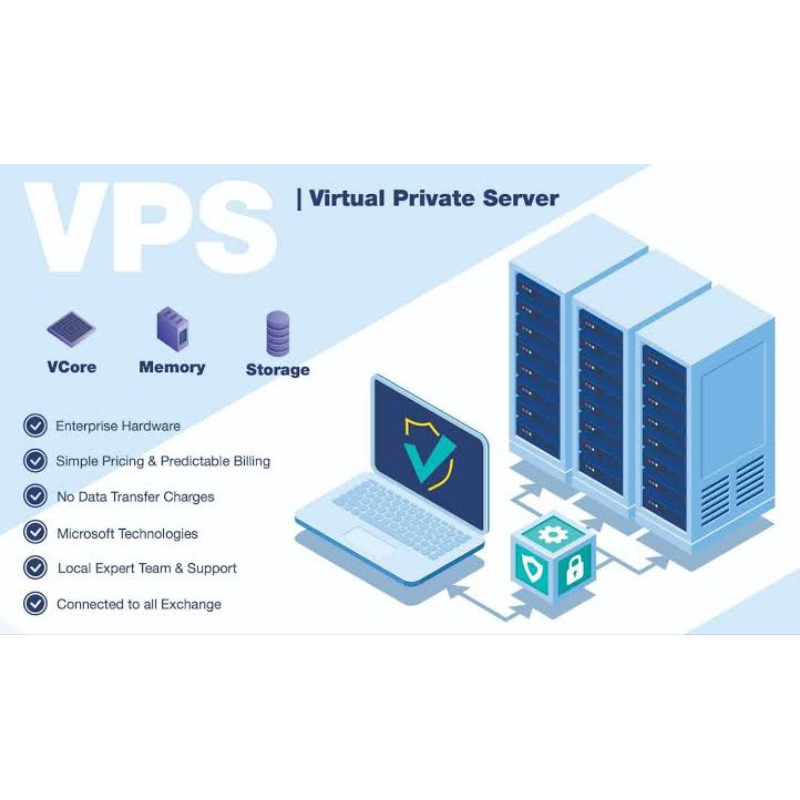 VPS Mining Anti Ban (Bergaransi)