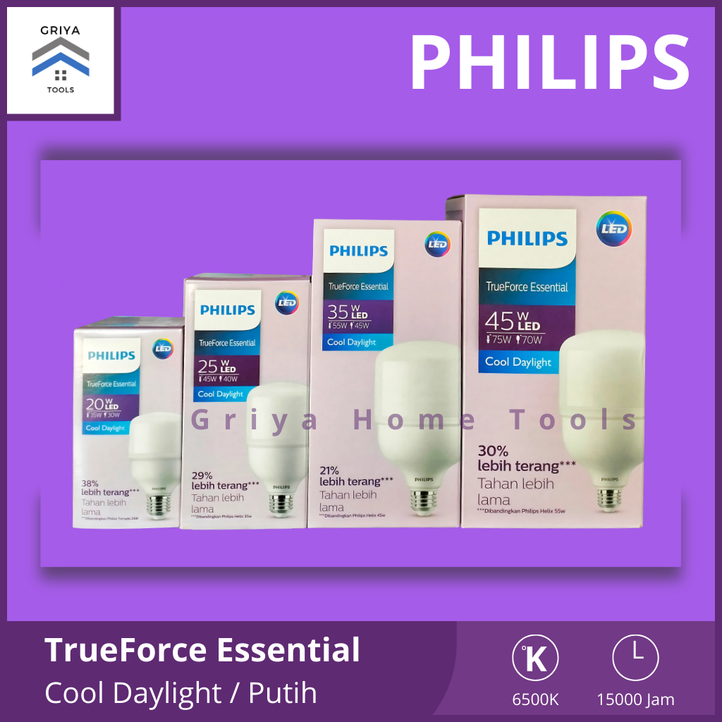 Lampu Philips TForce Essential LED 20watt/25watt/35watt/45watt Cool Daylight Putih 6500K ORIGINAL