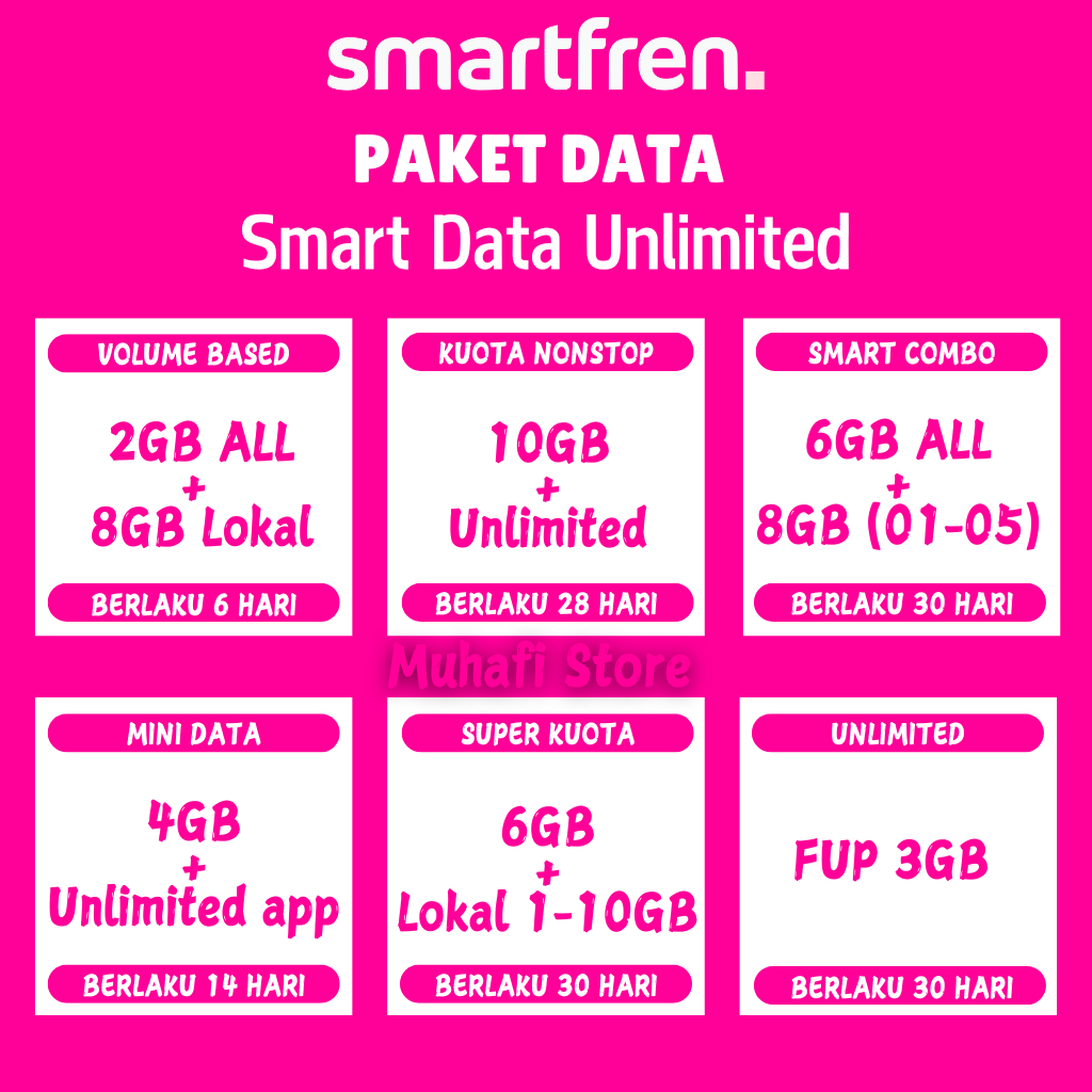Paket Data Smartfren Kuota Unlimited Kuota Nonstop