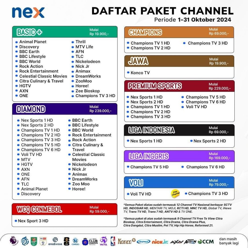 Dekoder Perangkat Receiver Nex Parabola Paket Basic+ 1 Tahun