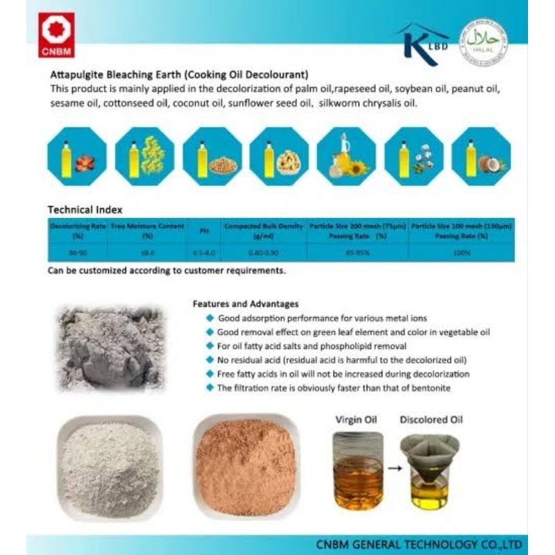 ACTIVATED BLEACHING EARTH satu kilo