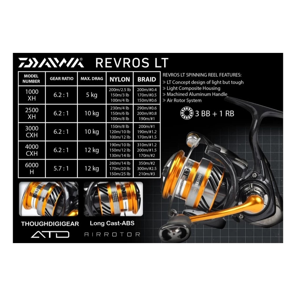 Reel Pancing/Kerekan Pancing Daiwa Revros LT 1000XH ORIGINAL