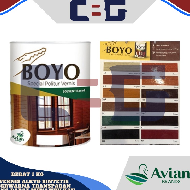 

HJ6 AVIAN BOYO POLITUR PLITUR VERNISH 1 KG