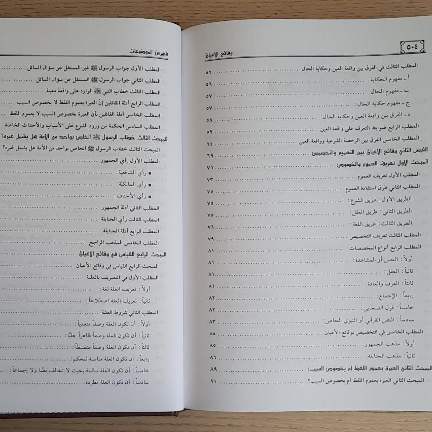 Jual Kitab Waqai' Alaiyan Wa'atsariha Fi Ikhtilaf Al Fuqaha Muassasah Alresalah | وقائع الاعيان وأثرها في اختلاف الفقهاء Impor Original di Toko Kitab Alresalah