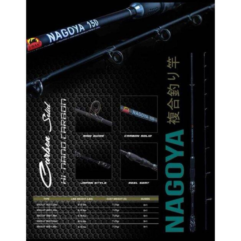 JORAN SWAN NAGOYA 165