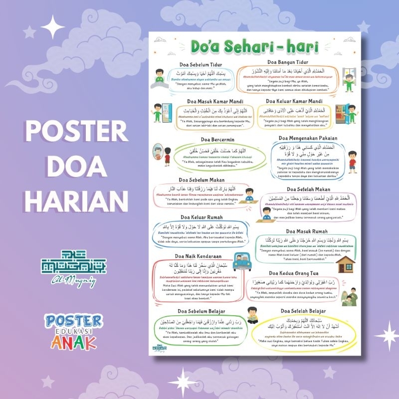 Poster Dinding Anak Doa Sehari-hari / Poster Doa Harian Muslim | Poster Doa Anak Islam Lengkap