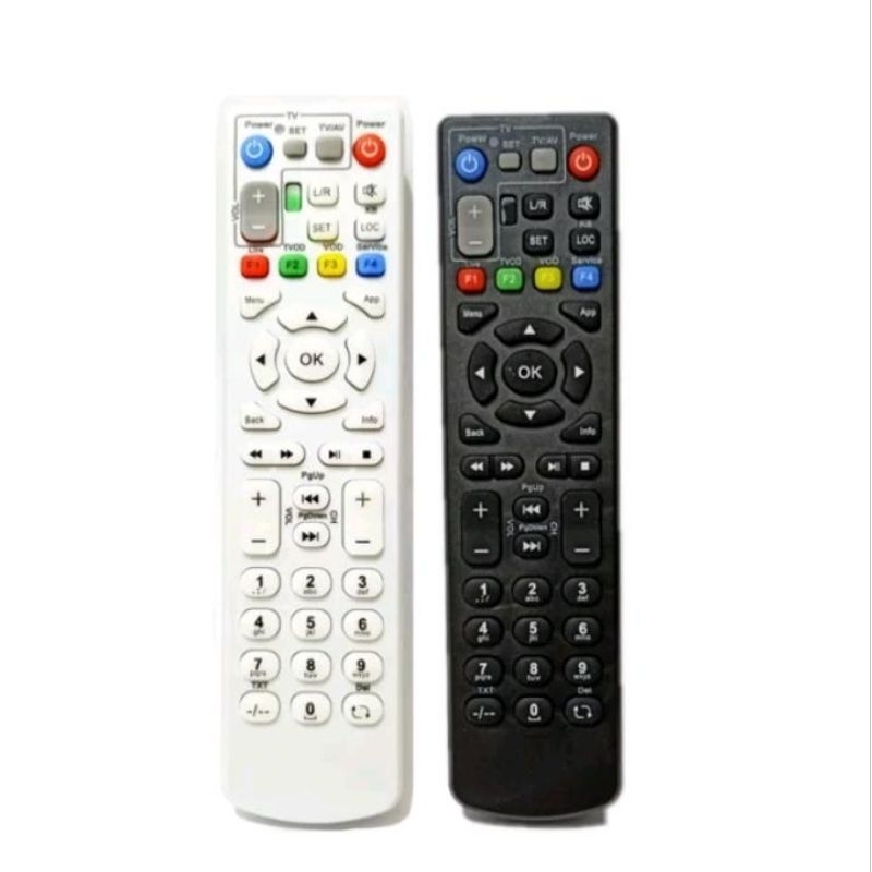 Remote STB TVBOX ZTE B860