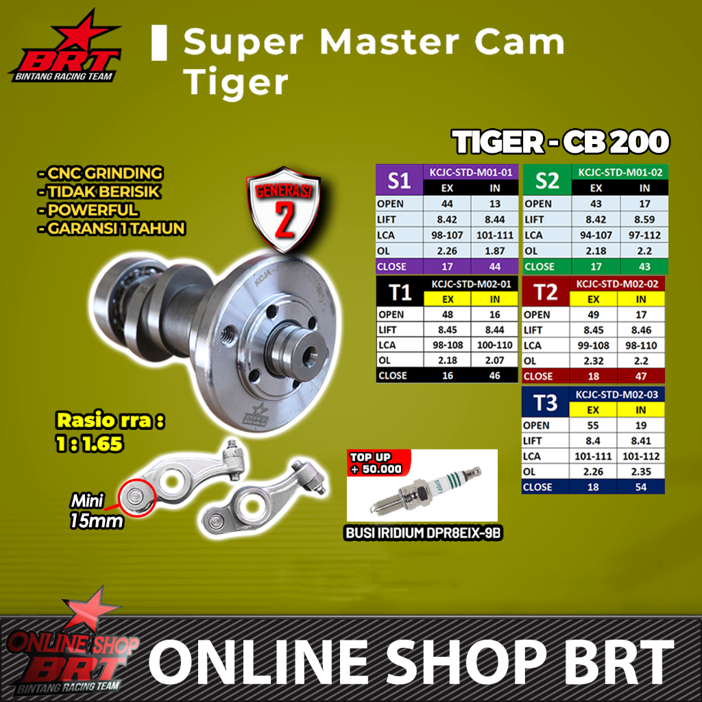 MASTER CAM RRA BRT NOKEN AS PELATUK ROLLER GEN 2 TIGER GL PRO GL MAX MEGAPRO CB100 CB 125
