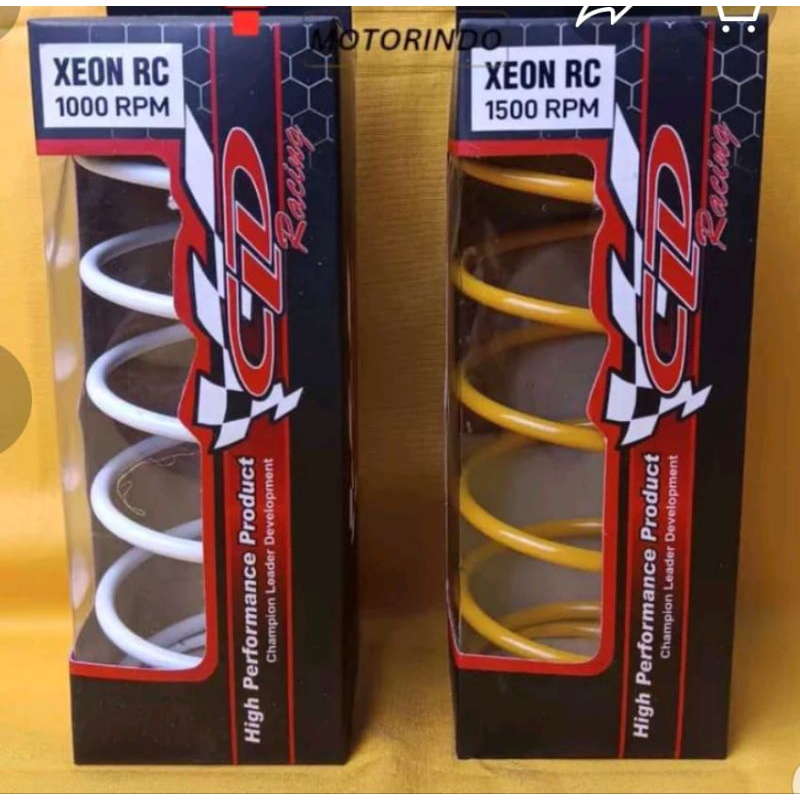 Per CVT CLD Xeon RC