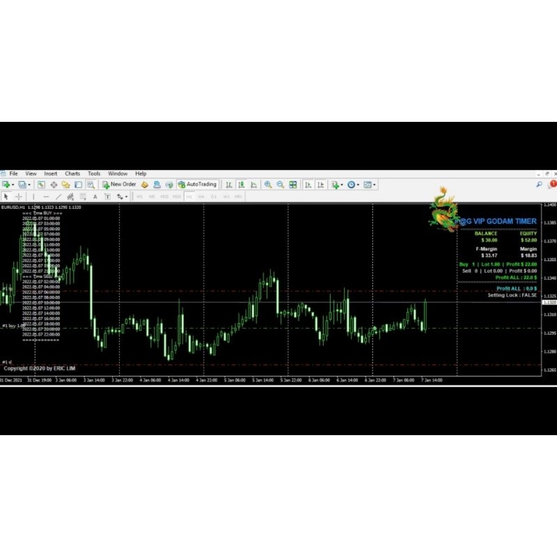 Robot Trading / EA TIMER versi OneShoot & Averaging (+ Plat PGC)
