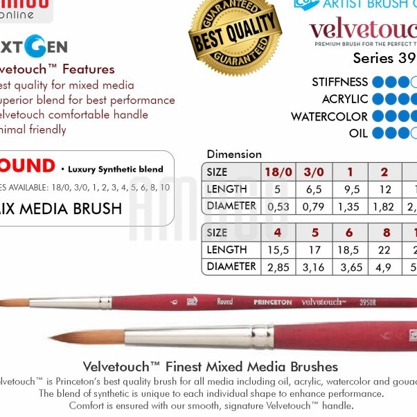 

Hemat Kuas Lukis PRINCETON Veetouch Series 395 Brush Synthetic Round