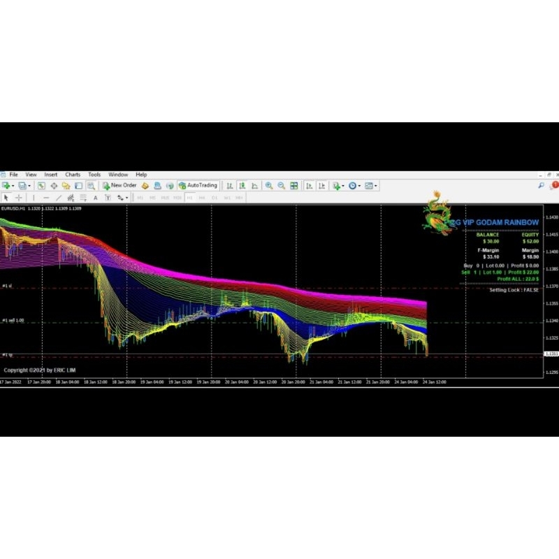 Robot Trading / EA RAINBOW versi Hedging & Switching (+ Plat PGC)