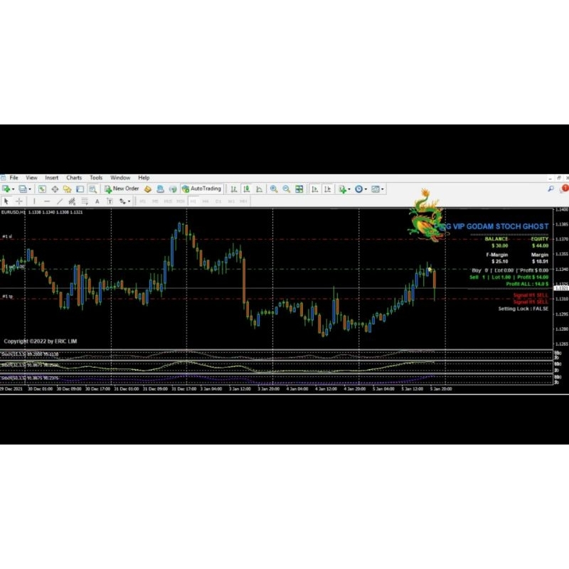 Robot Trading / EA STOCH GHOST versi OneShoot & Averaging (+ Plat PGC)
