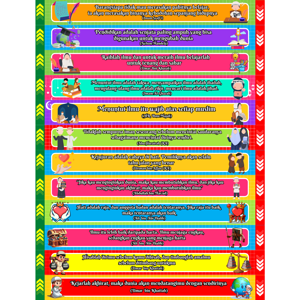 Stiker Tangga Sekolah Islam Terpadu / Kata-kata Mutiara Islam (bisa Custom) (Panjang 100 cm s.d 150 