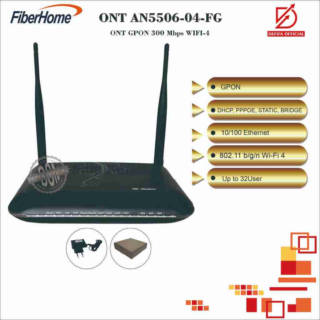 Modem Fiber Optik Fiberhome AN5506-04 Batik Wireless Wifi Router GPON ONT ONU