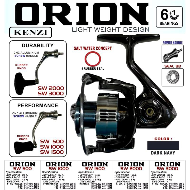 Reel Kenzi Orion SW