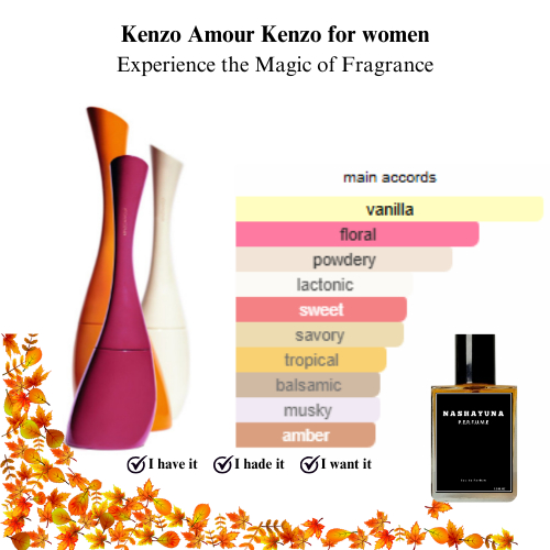 Ke*nz0 Amor for women - Parfum Wanita Tahan Lama NON ALKOHOL Parfum Super Premium
