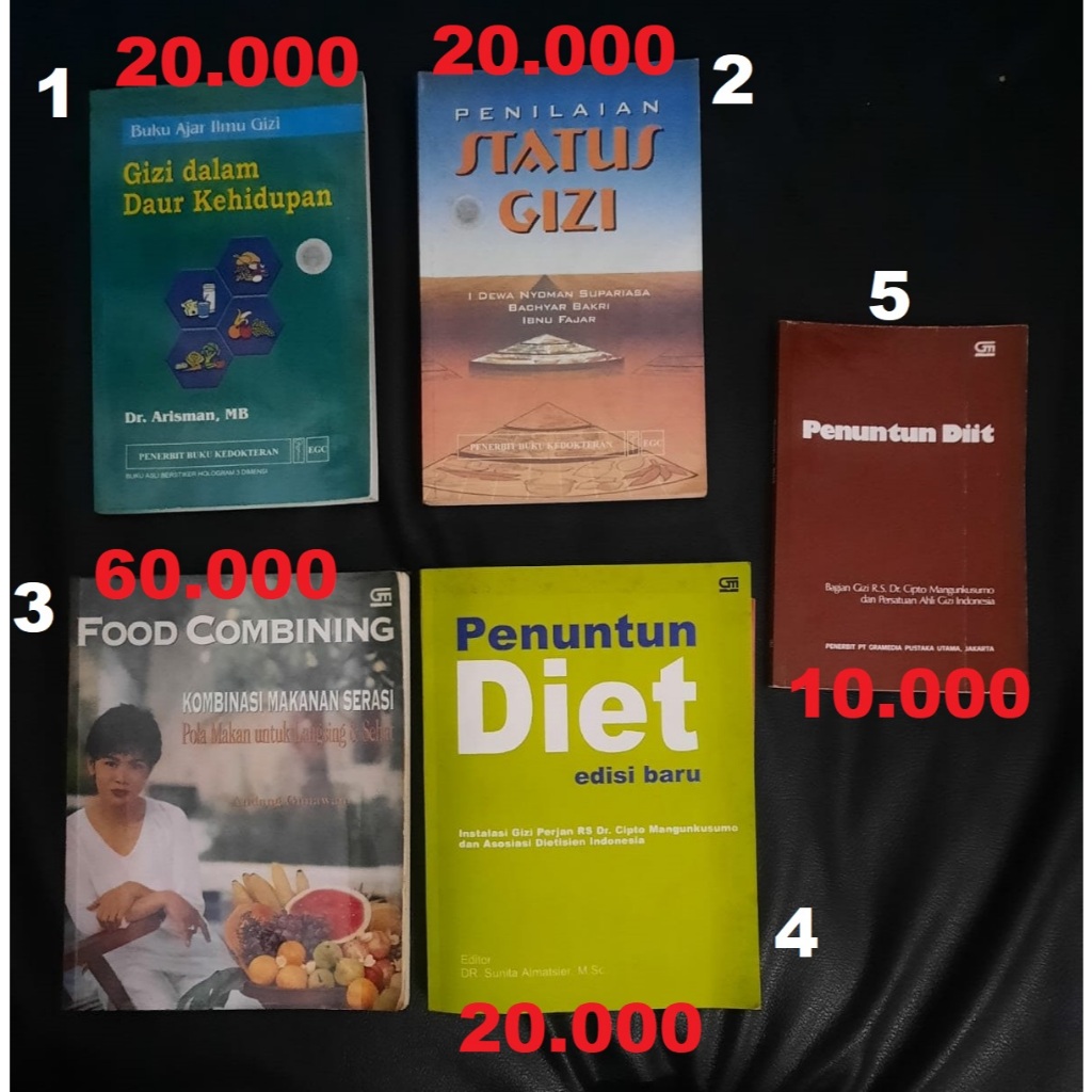 Gizi Food Combining & Penuntun Diet