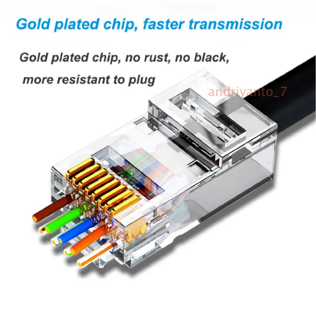 konektor RJ45 Cat5e Anti Gagal