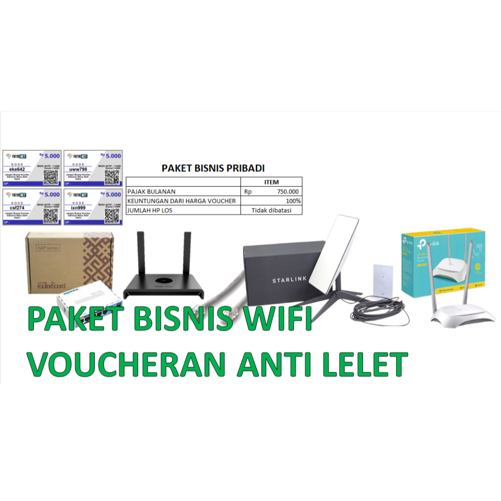 voucher wifi internet RT/RW