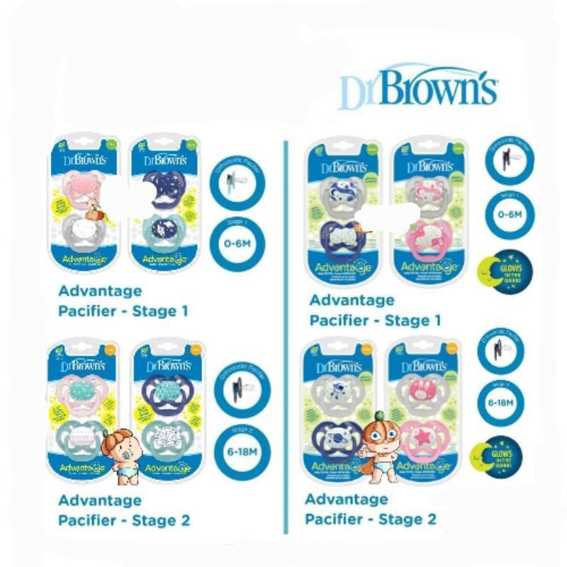 Dr. Brown's Advantage Pacifier  / Empeng Bayi