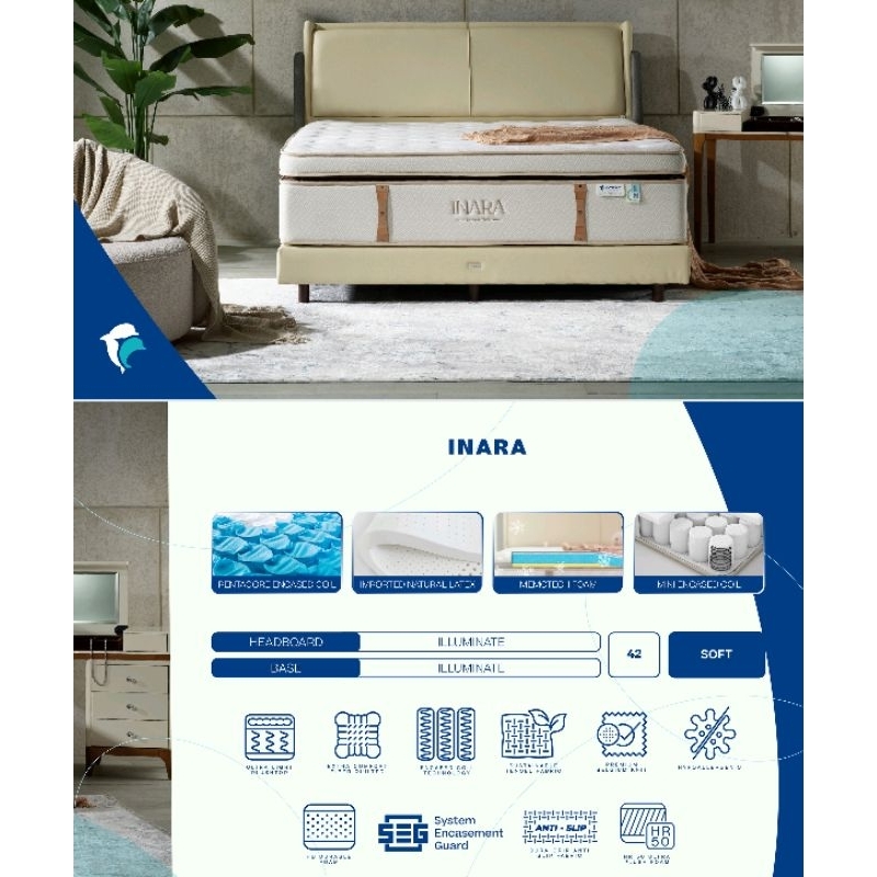 Ocean Type Inara set atau hanya kasur dengan spesifikasi lengkap later import layer springbed ukuran