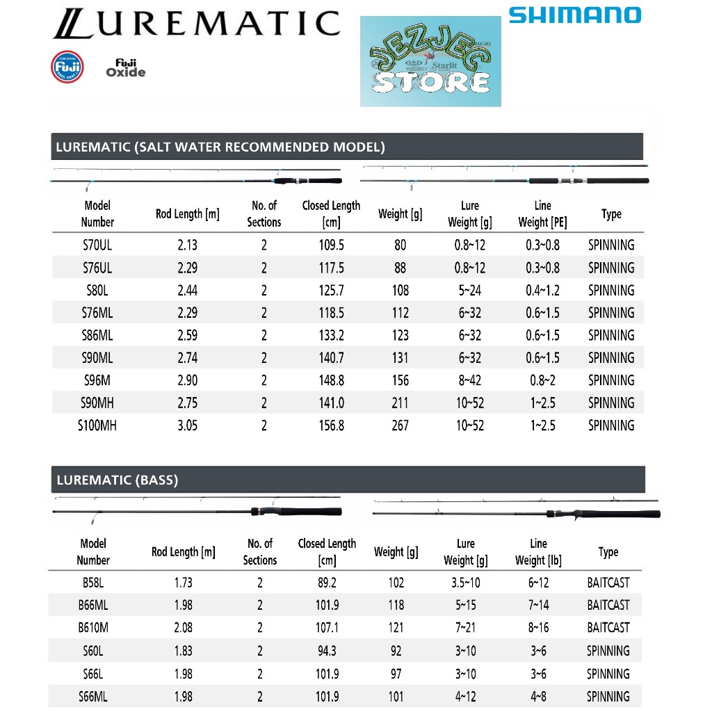 Joran SHIMANO LUREMATIC 2023 SALTWATER / BASS