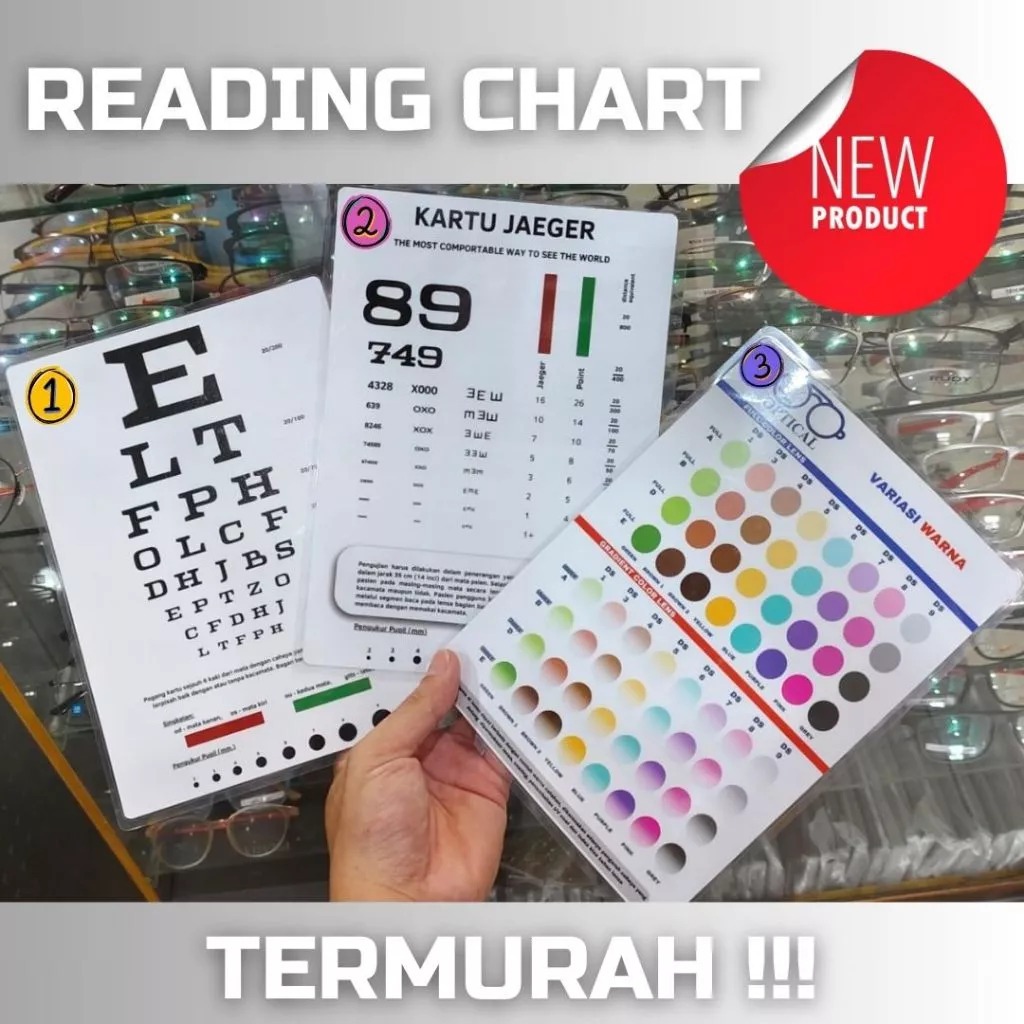 NEW DESIGN Kartu Jaeger , Reading Card, Jaeger Card 2 SISI (SUDAH DI LAMINATING) tes mata (TERMURAHH