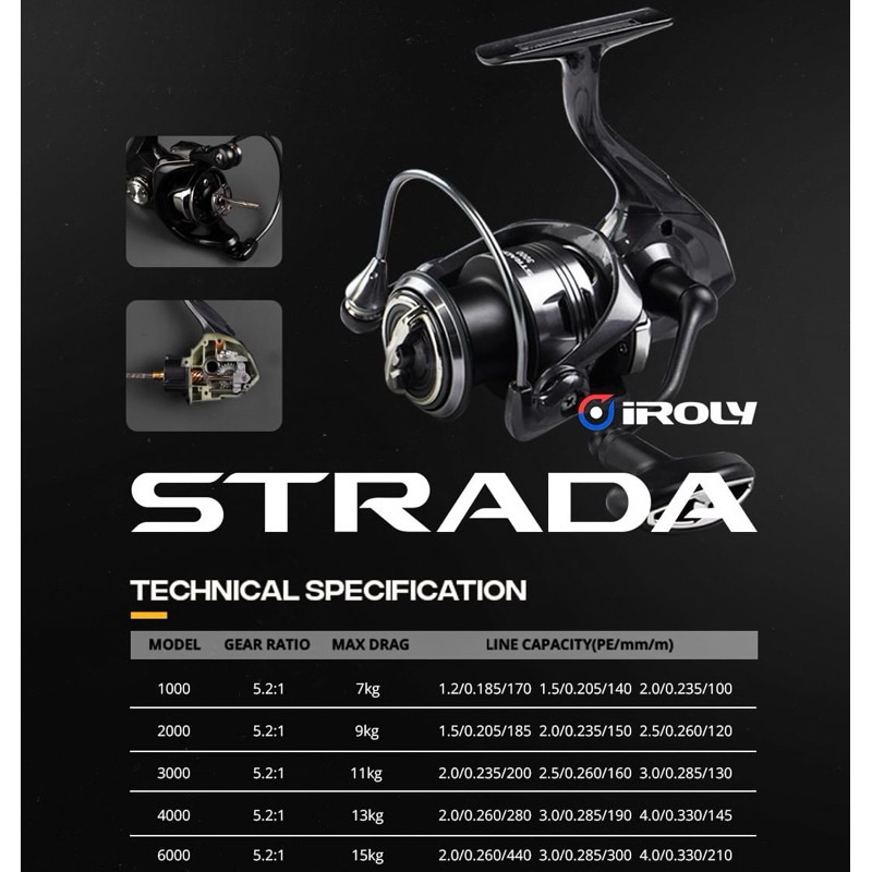 REEL SPINNING IROLY STRADA