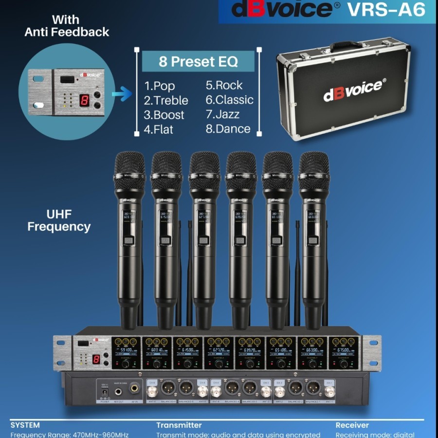 Mikrofon Mic Wireless dBvoice VRS-A6 / VRSA6 - 6bh Mic Handheld/Pegang