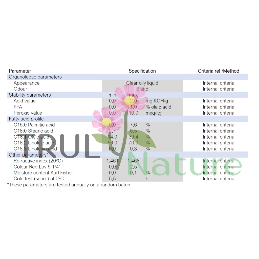 Sunflower Oil 100 ml - 1 lt (Pure 100%, Halal, Cosmetic Grade) / Sunflower Carrier Oil / Minyak Biji