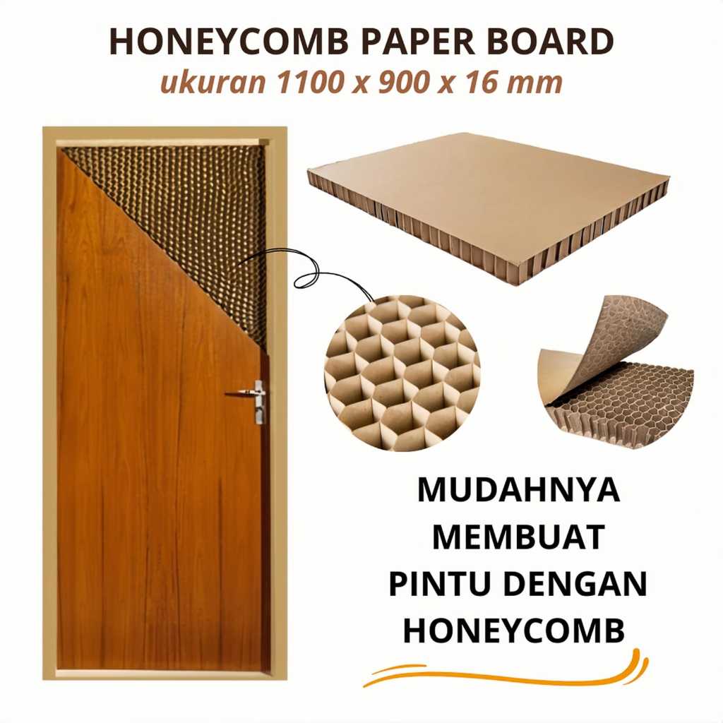 HONEYCOMB PAPER BOARD UKURAN 1100 x 900 x 16 MM ( 5 PCS )