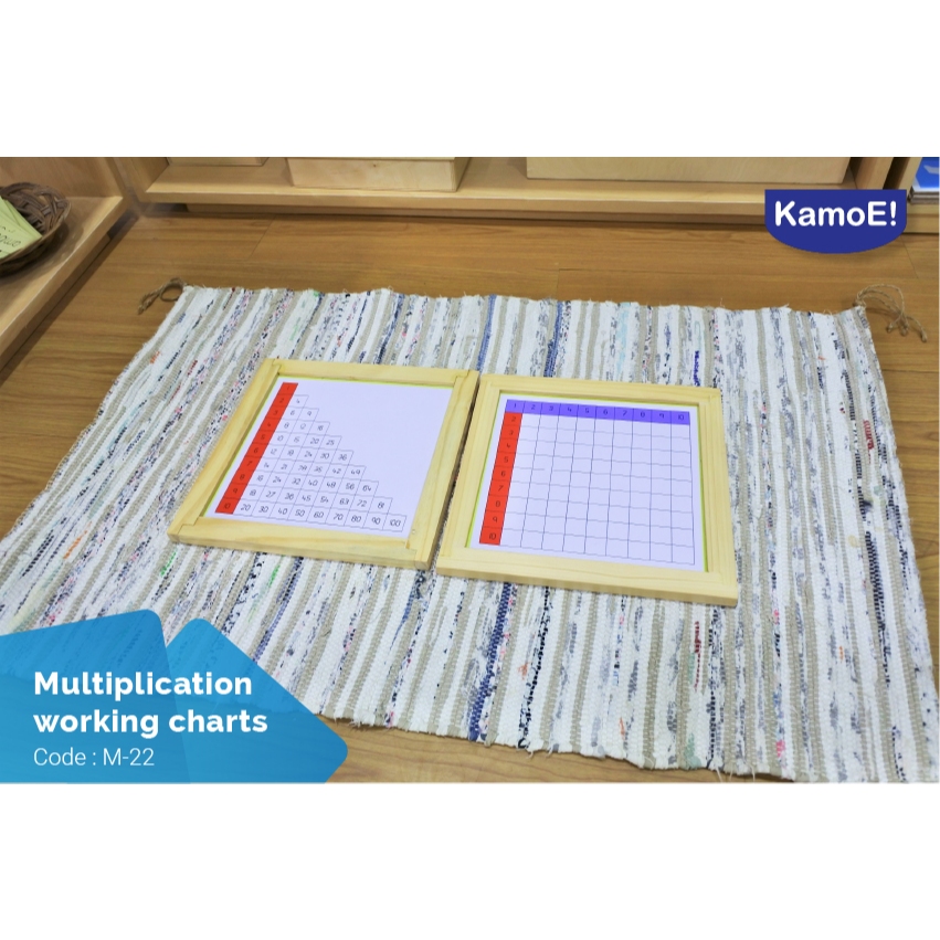 Multiplication Working Chart Montessori Material