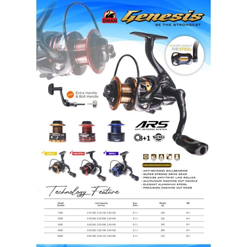 Reel Pancing Swan Genesis 3000, 4000, 6000