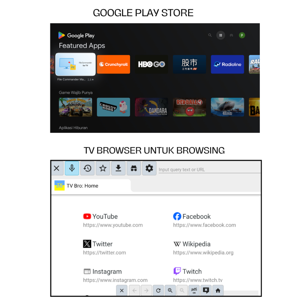 BEST DEALS android tv box android 11