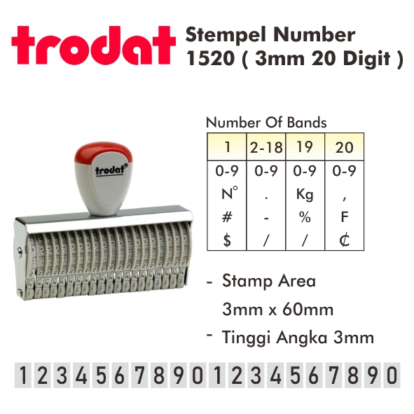 

Stempel Angka 3mm 20 Digit/15320