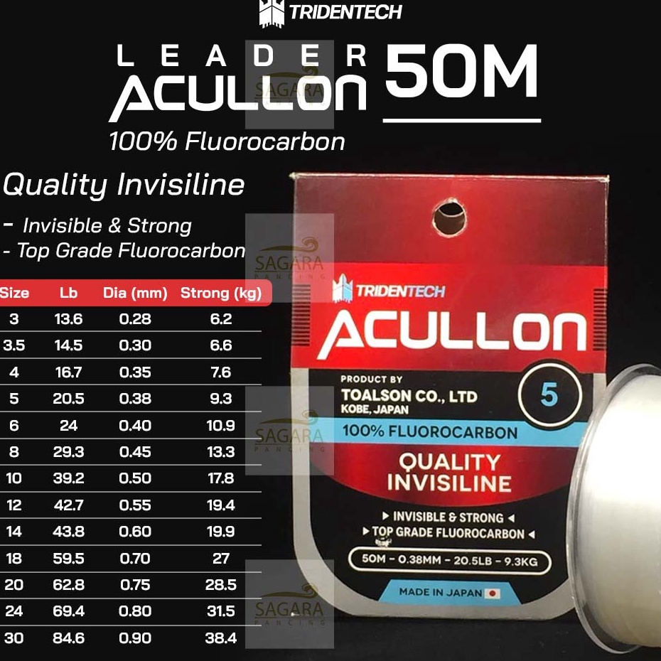 Harga Merakyat  Senar Pancing Leader Acullon Leader Tridentech FluoroCarbon