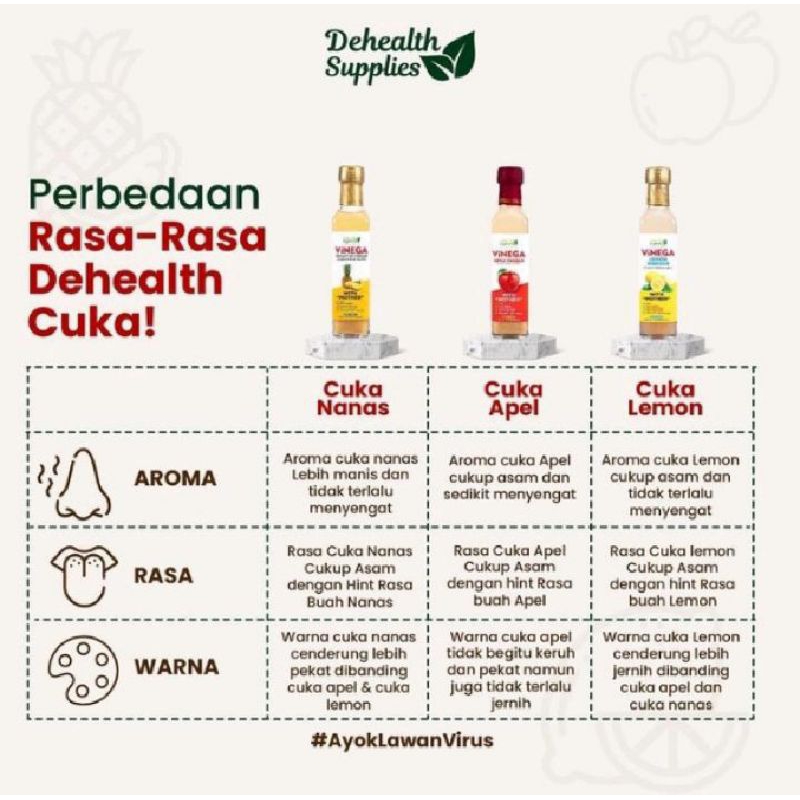 

Cuka Apel Lemon Nanas/500ml/botol plastik