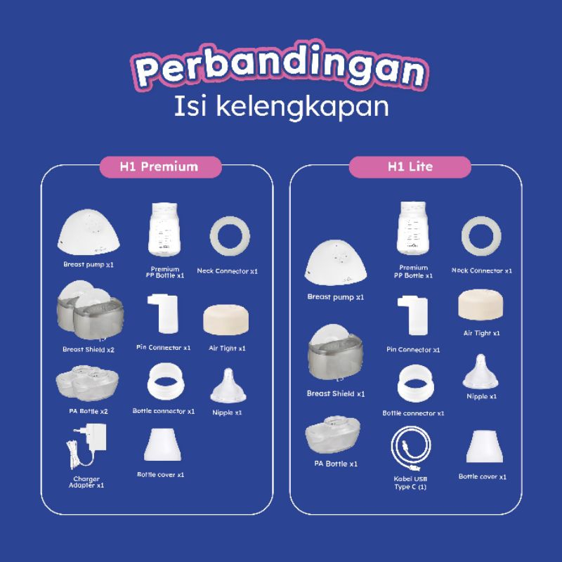 SPECTRA Wearable H1 PREMIUM RB10