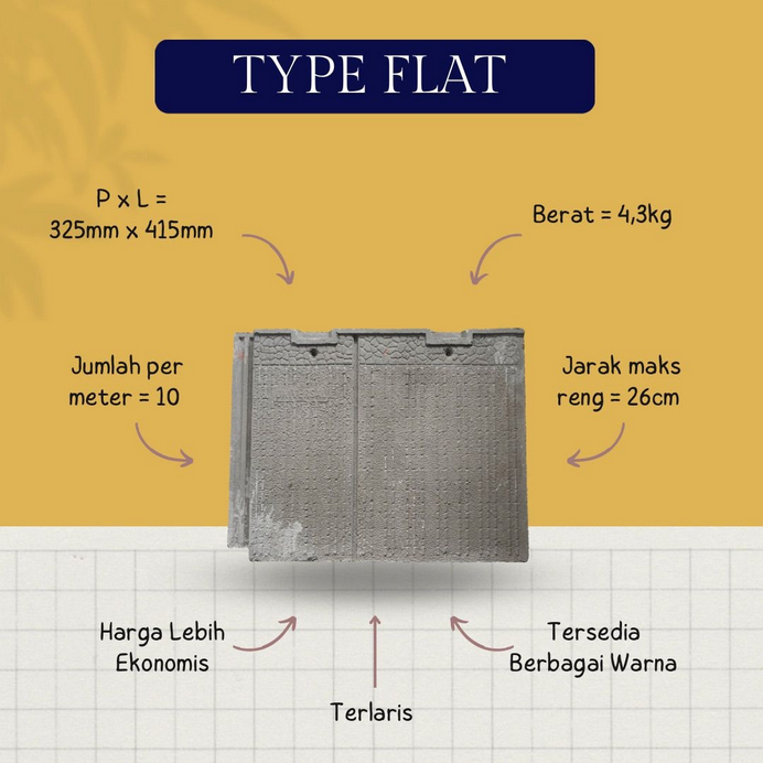 Genteng Beton Flat Universal Natural/Abu & Warna