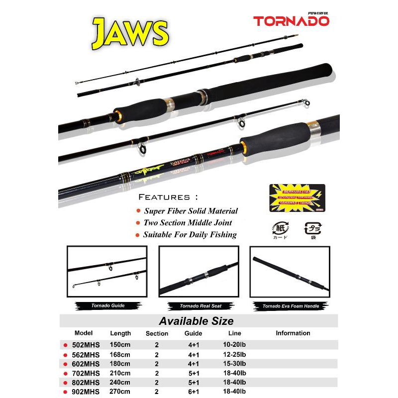 Joran Pancing Tornado Jaws