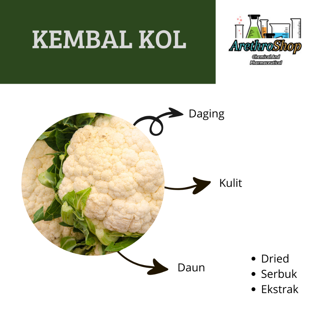 

SERBUK DAN DRIED KEMBANG KOL BEST PRODUCT