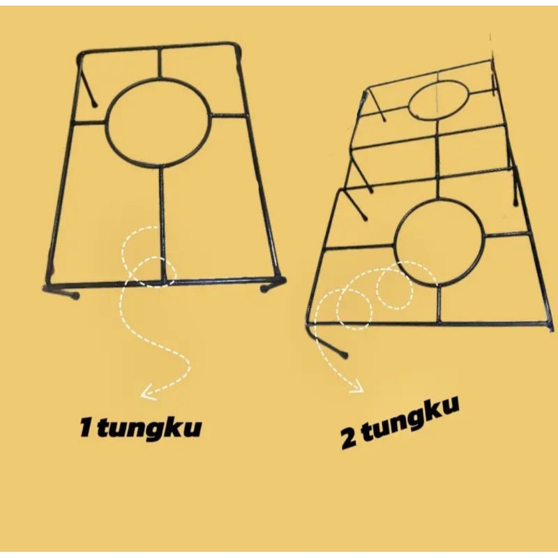 Tungku kompor  besi kuat rinai  / rangka kaki kompor rinai /tatakan kompor rinai double / tatakan ko