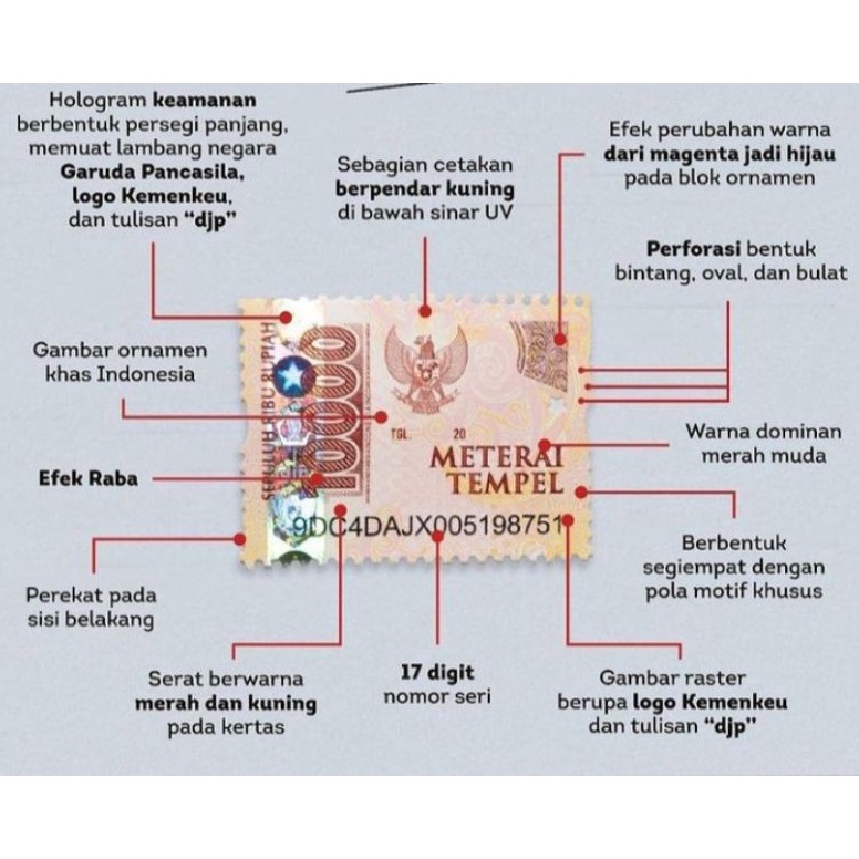 

KODE H58S MATERAI 1 isi 1pcs