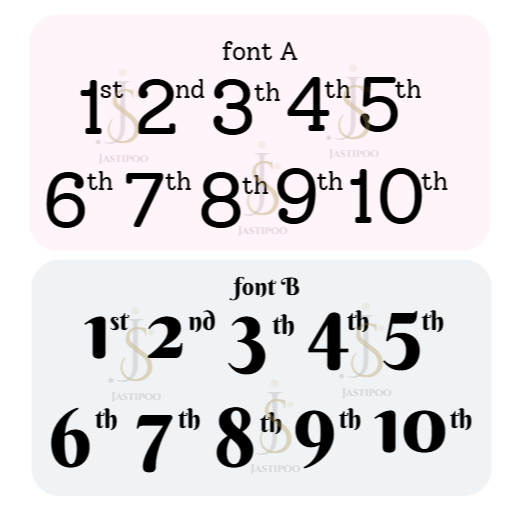 

stiker angka transparan 1 2 3