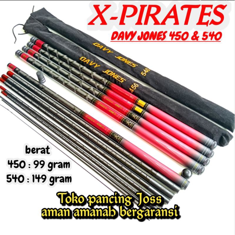 JORAN TEGEK SALAZAR DAVYJONES 450 & 540 BAHAN CARBON KAKU RINGAN KUAT