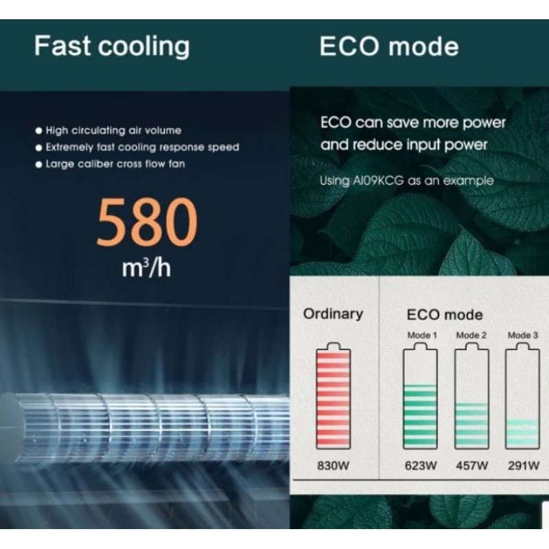 AC HISENSE AN18CFG STANDARD 2PK