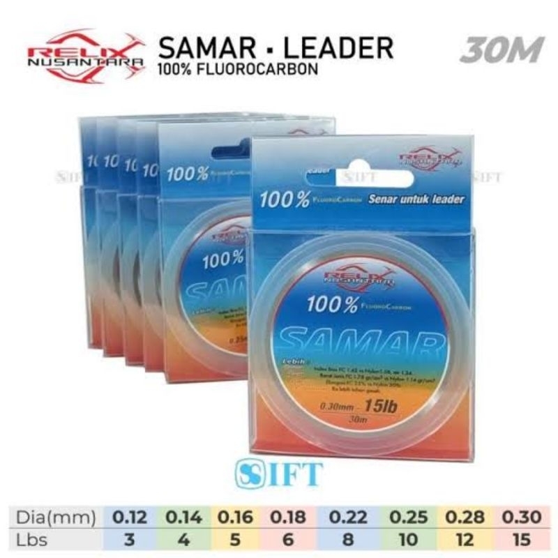 Senar Leader Samar