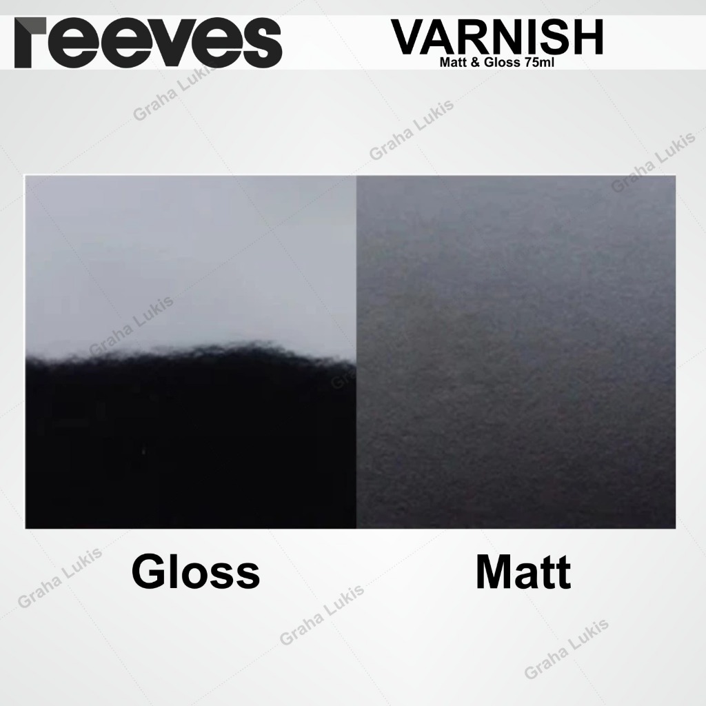 

HJK Reeves Acrylic Varnish 75ml - Gloss / Matt